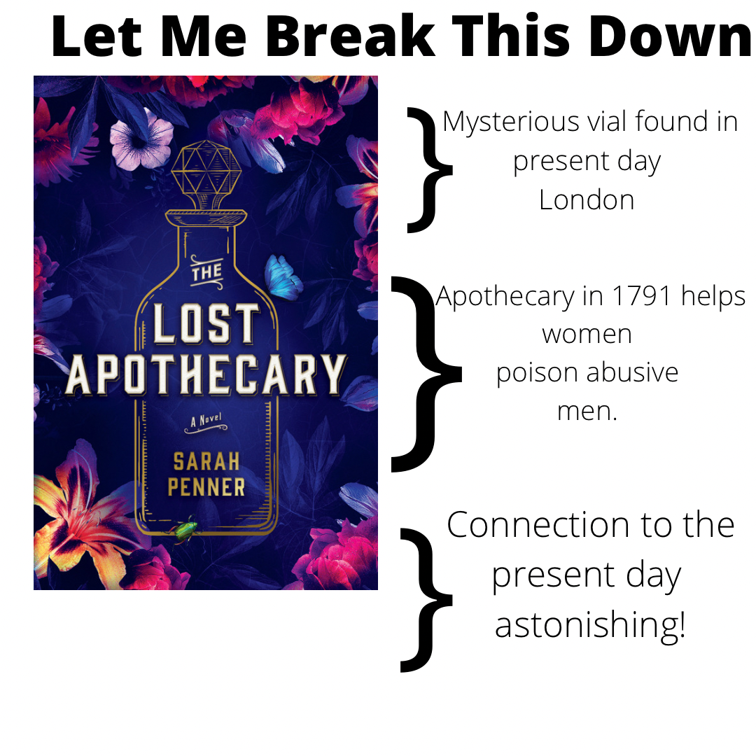 The Lost Apothecary by Sarah Penner